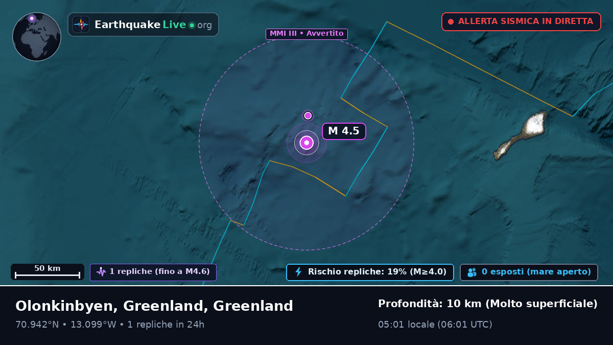 Oceano Artico (Greenland)