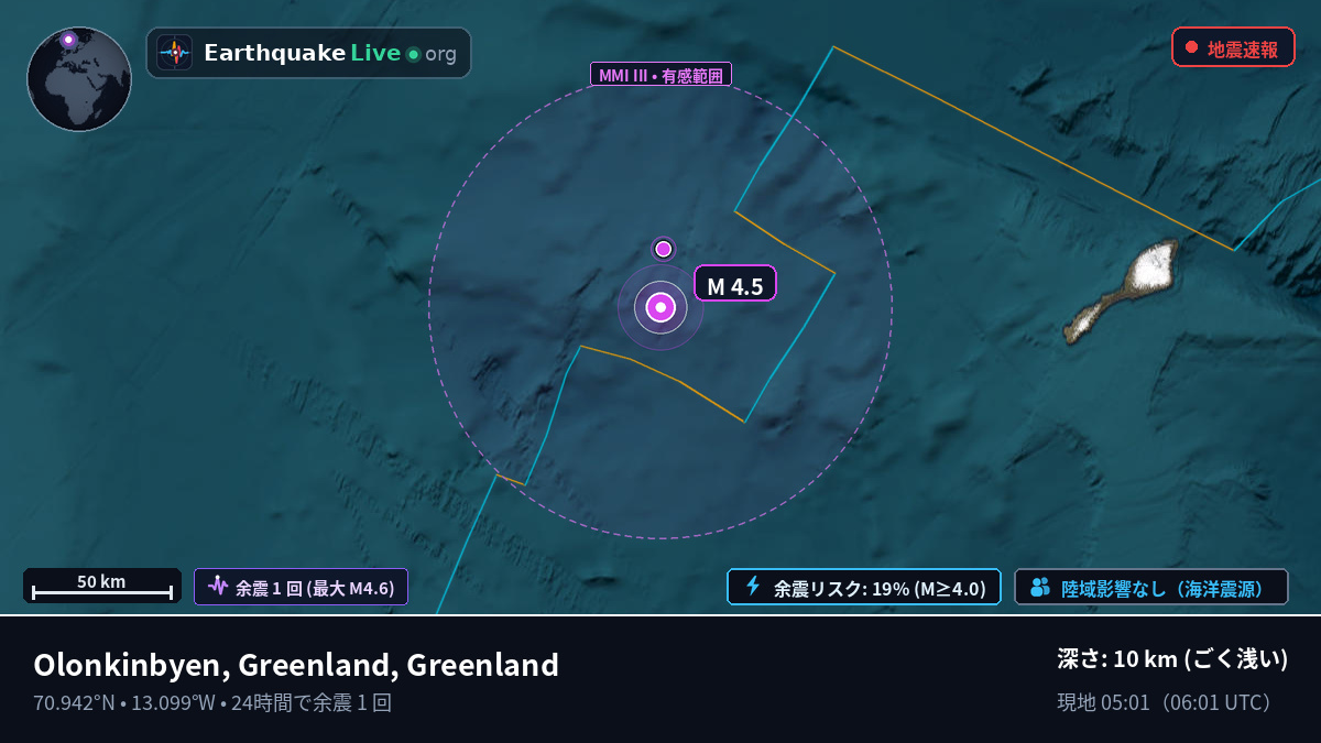 北極海 (Greenland)