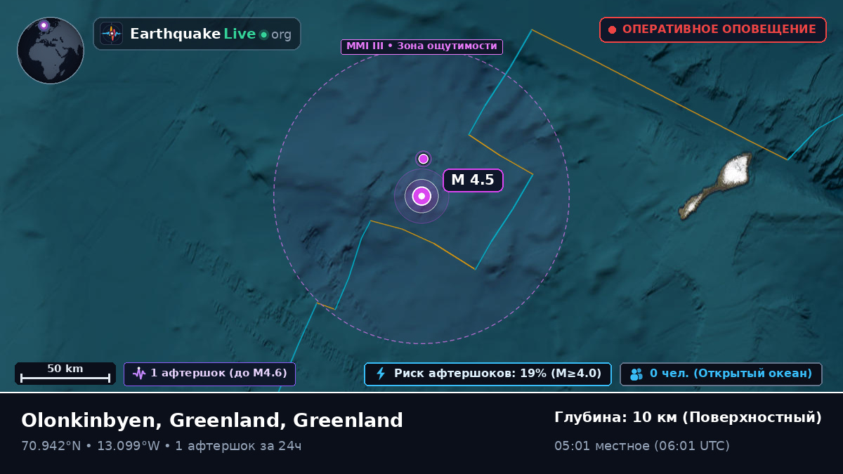 Северный Ледовитый океан (Greenland)