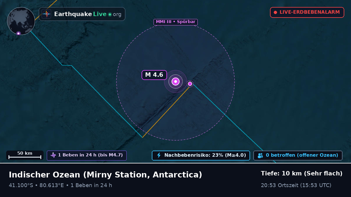 Indischer Ozean (Antarctica)