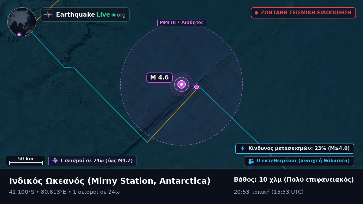 Ινδικός Ωκεανός (Antarctica)