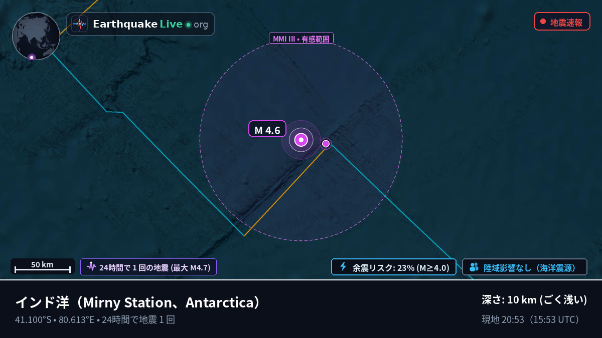 インド洋 (Antarctica)
