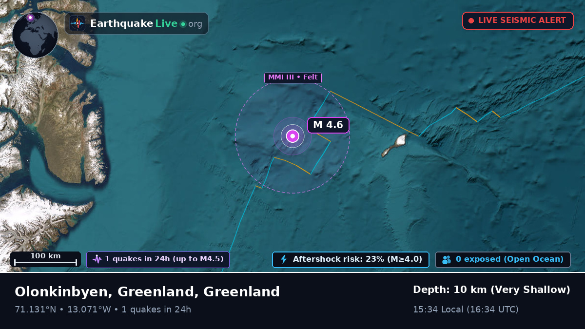 Arctic Ocean (Greenland)