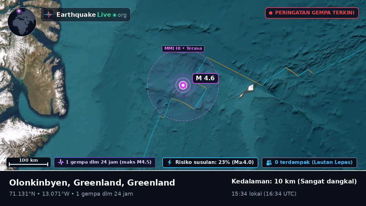 Samudra Arktik (Greenland)