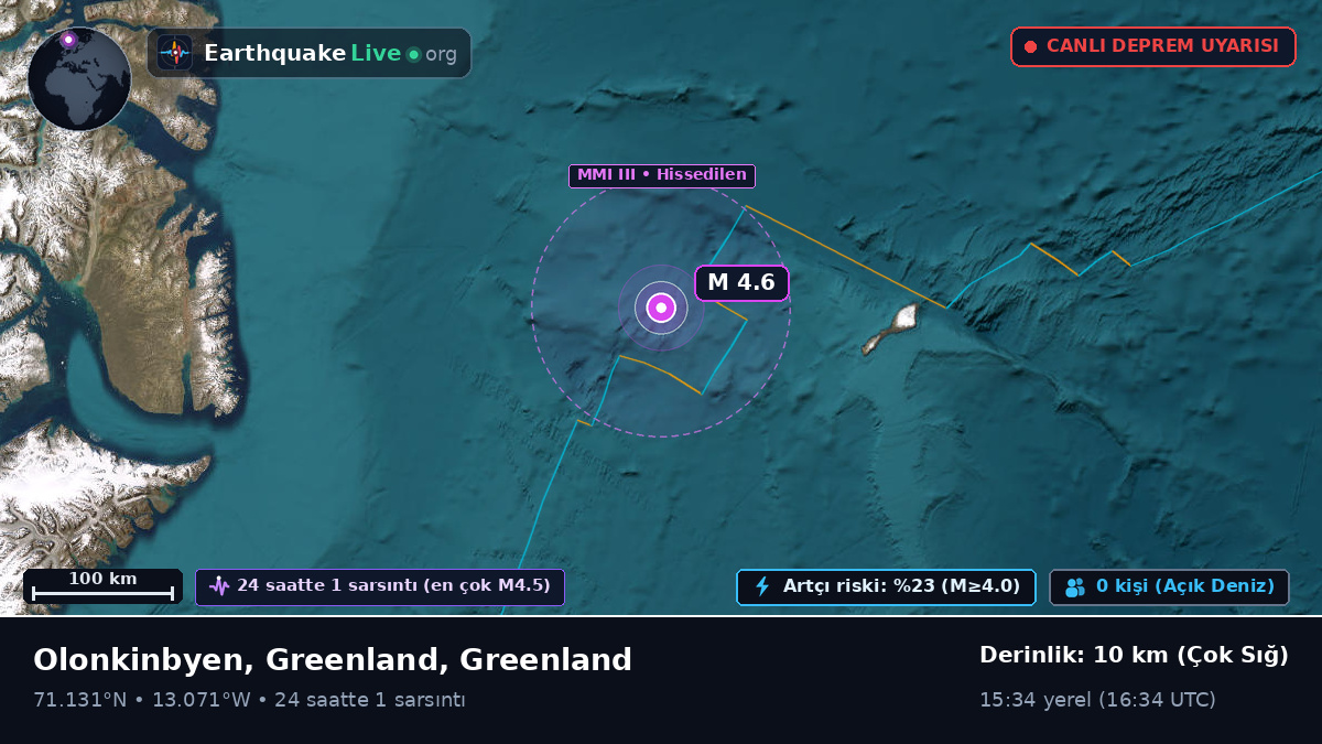 Kuzey Buz Denizi (Greenland)