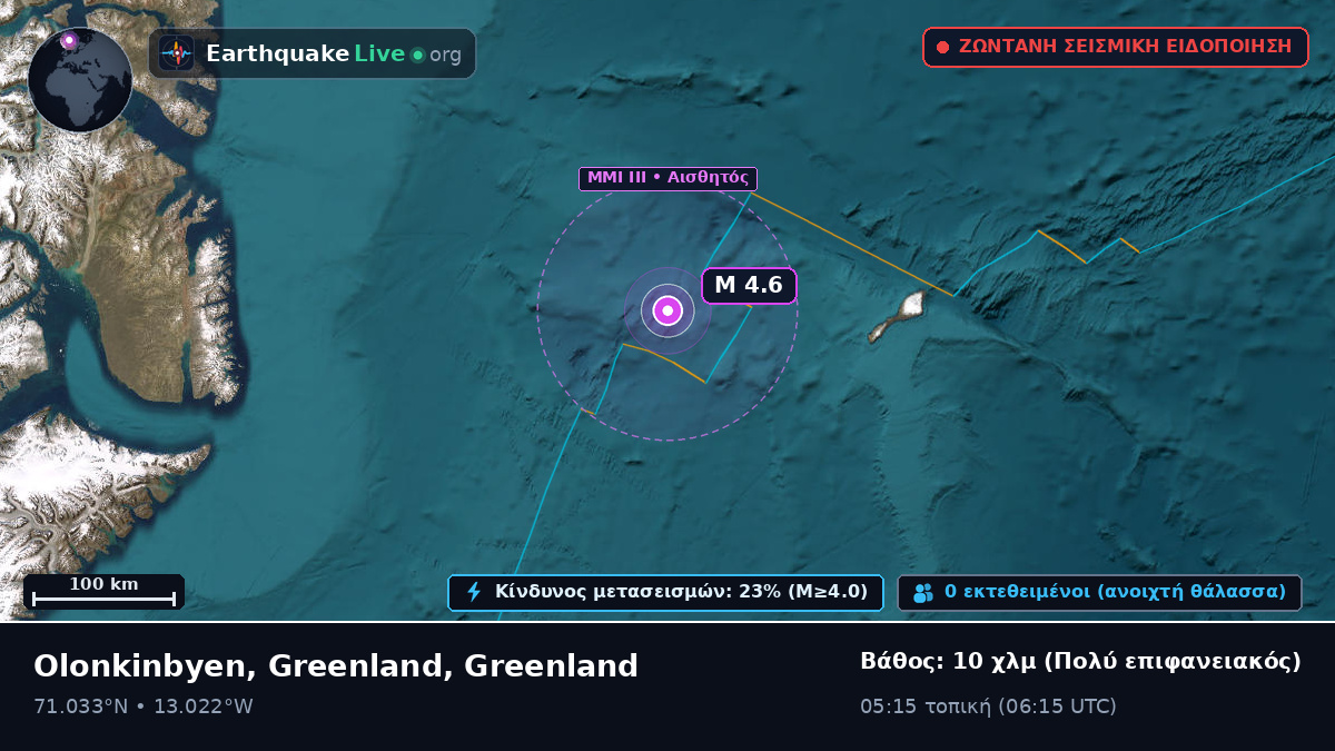 Αρκτικός Ωκεανός (Greenland)