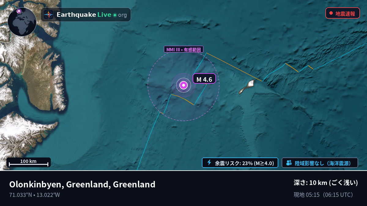北極海 (Greenland)