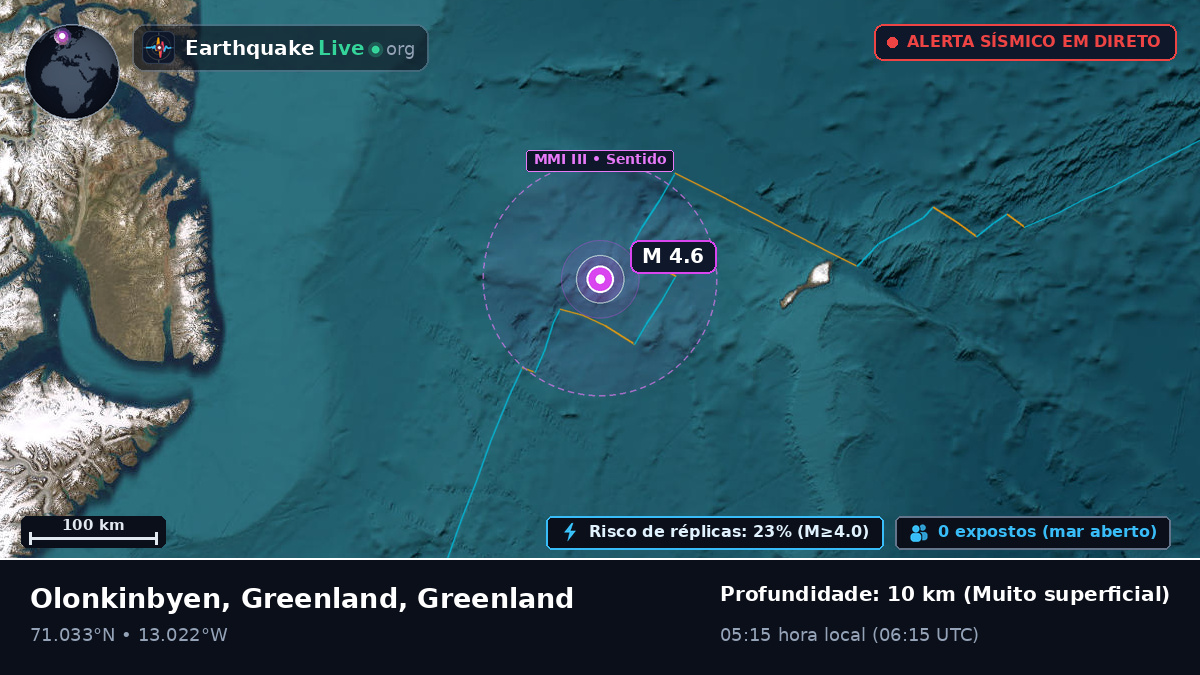 Oceano Ártico (Greenland)