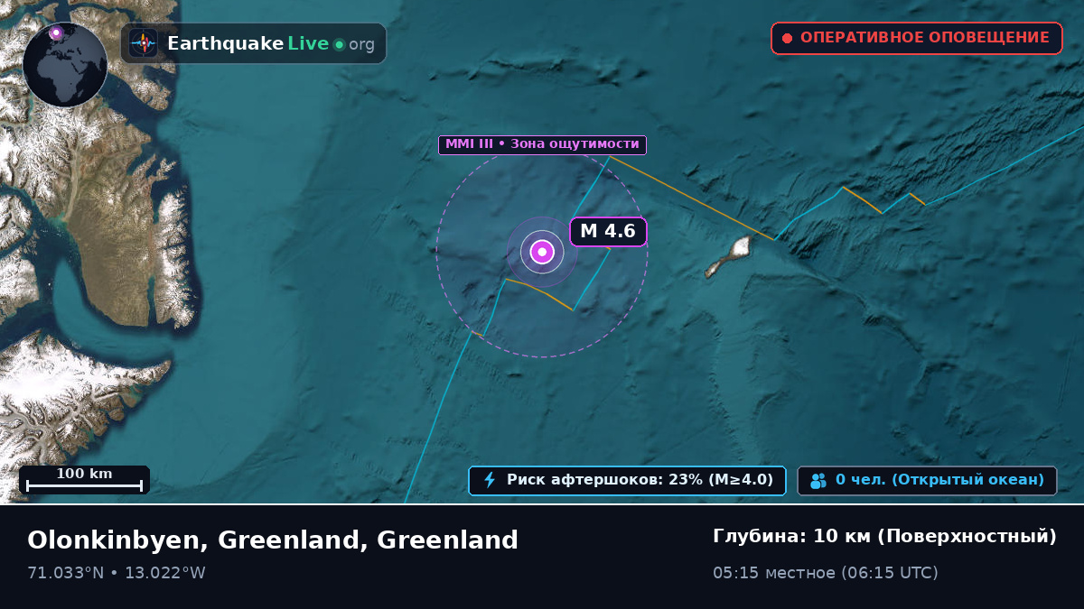 Северный Ледовитый океан (Greenland)