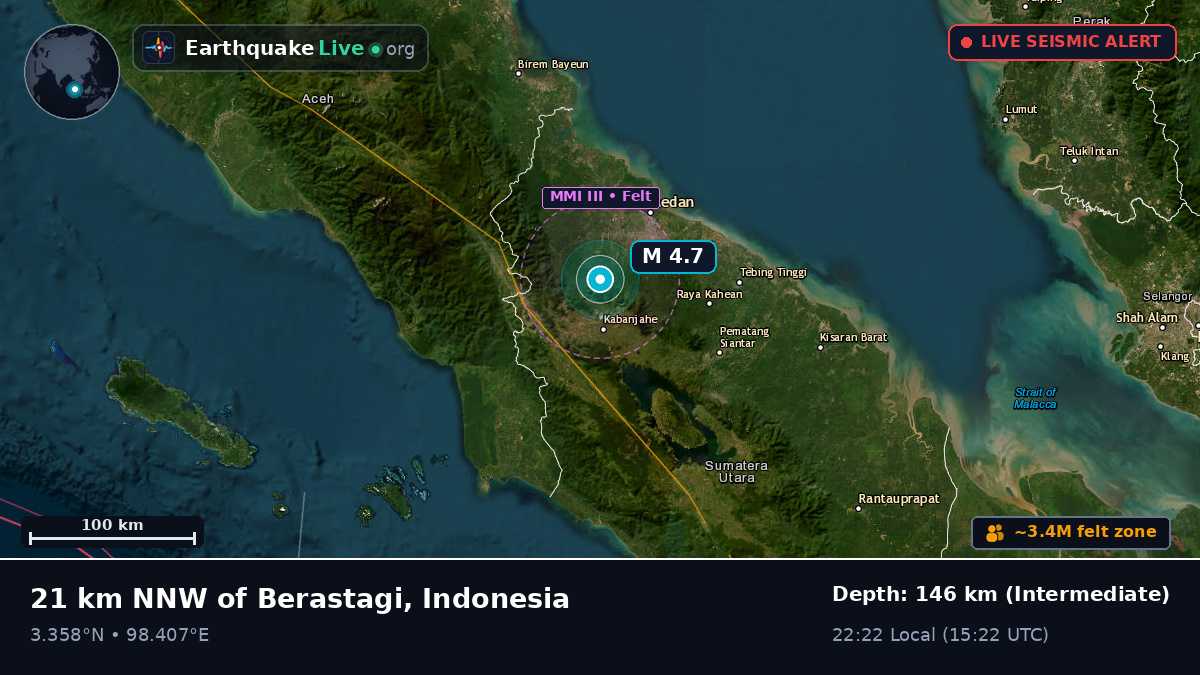 Binjai, Sumatera Utara, Indonesia