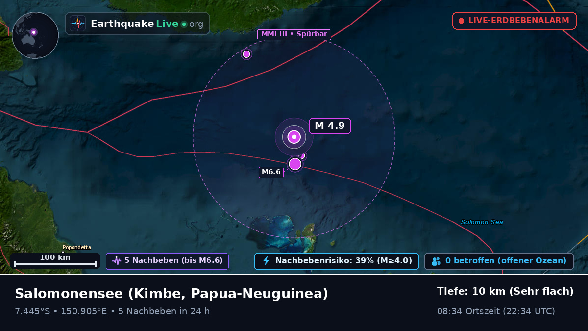 Salomonensee (Papua-Neuguinea)