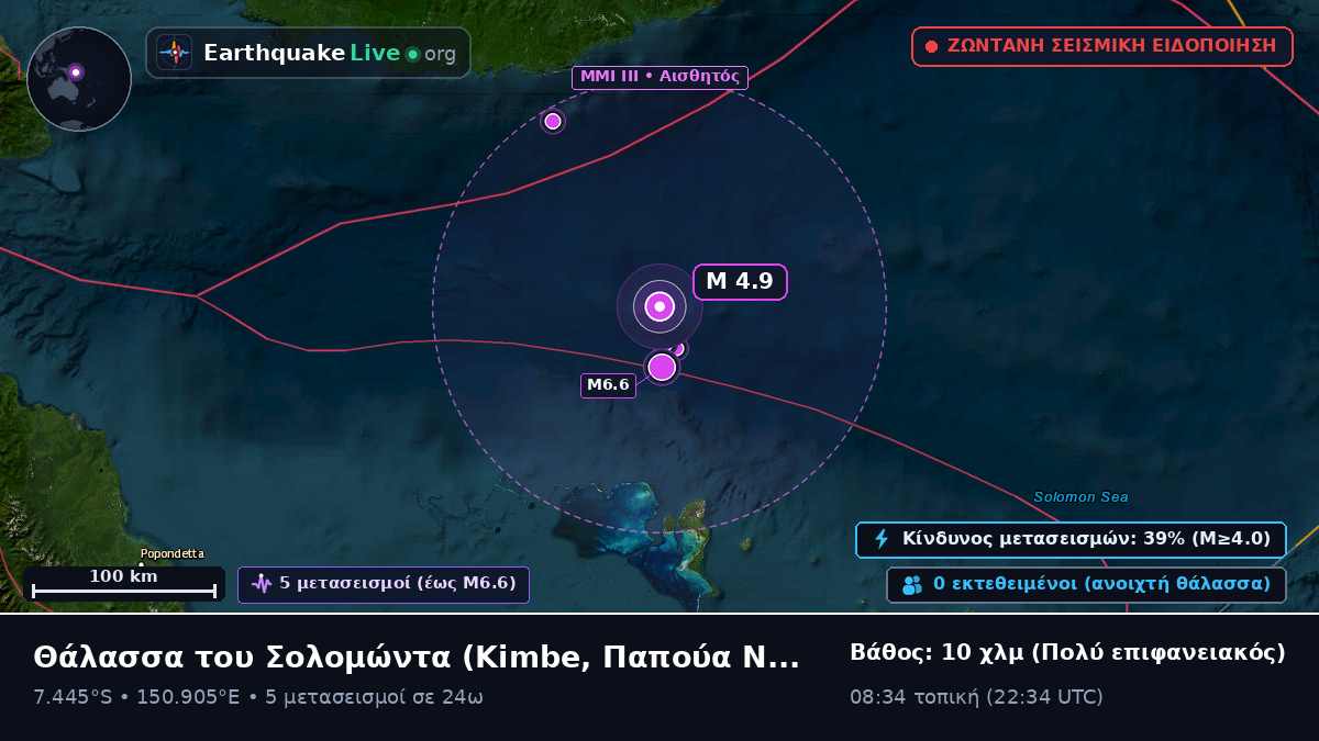 Θάλασσα του Σολομώντα (Παπούα Νέα Γουινέα)