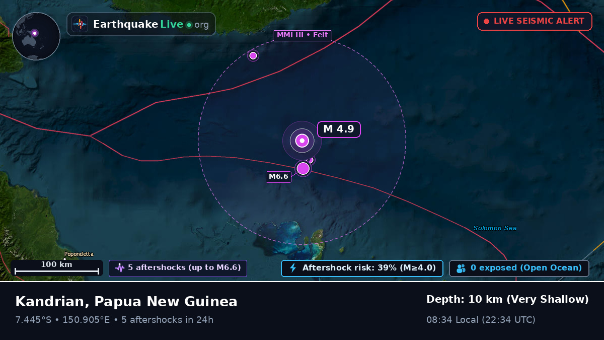 Solomon Sea (Papua New Guinea)