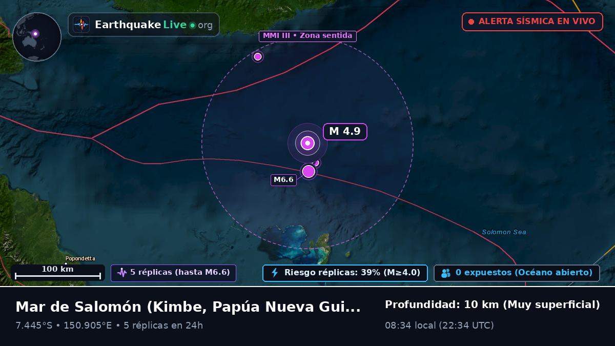 Mar de Salomón (Papúa Nueva Guinea)