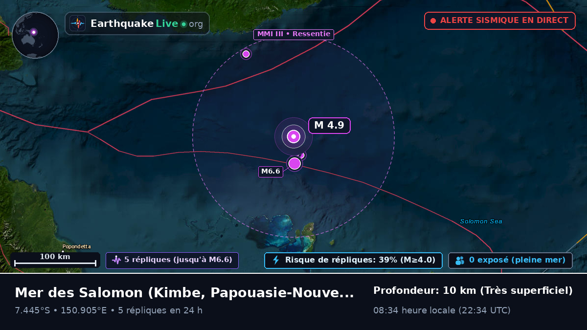 Mer des Salomon (Papouasie-Nouvelle-Guinée)
