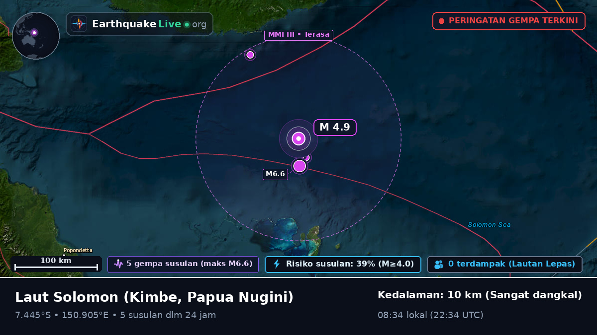 Laut Solomon (Papua Nugini)