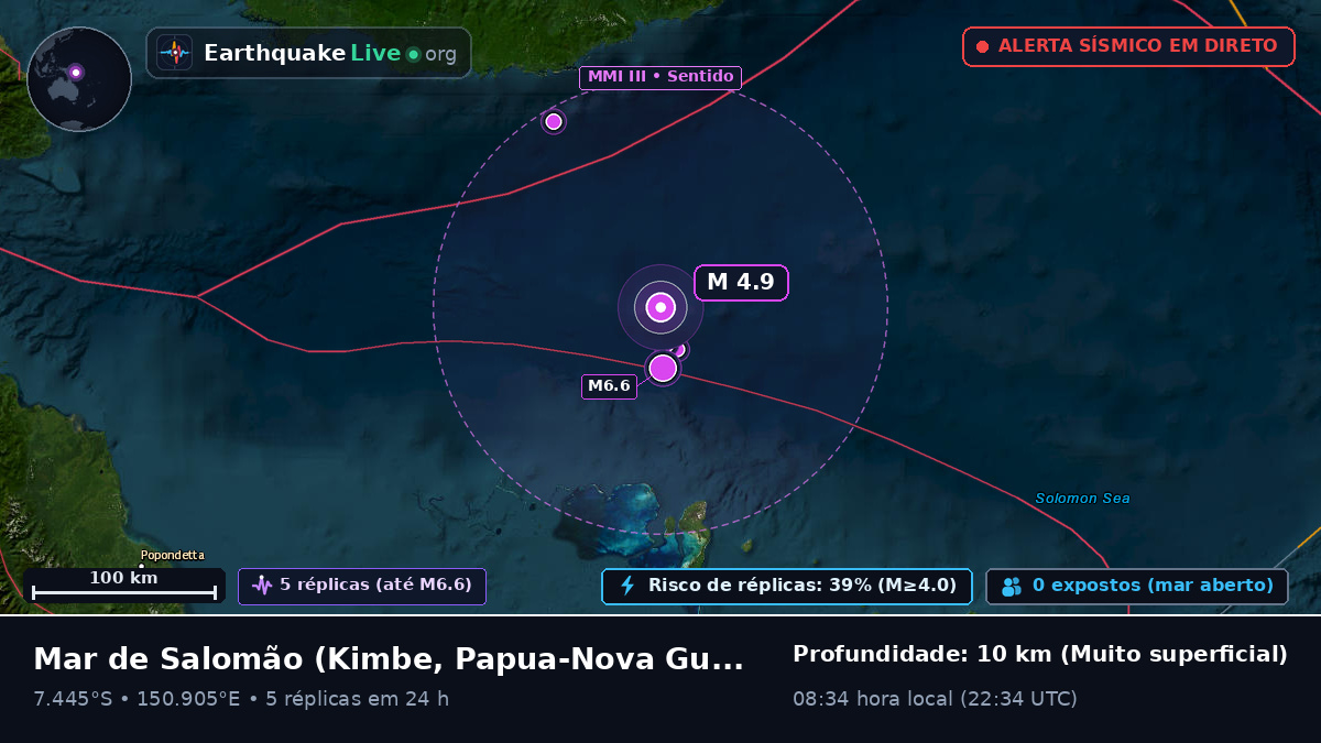 Mar de Salomão (Papua-Nova Guiné)