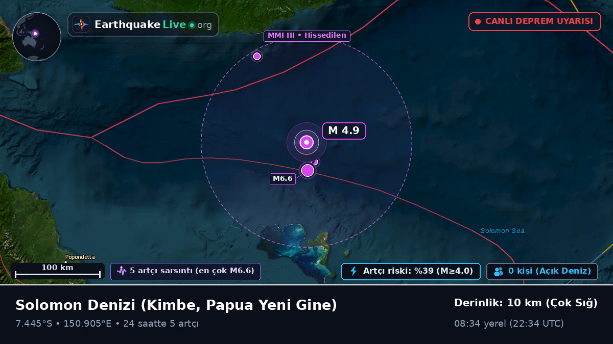 Solomon Denizi (Papua Yeni Gine)