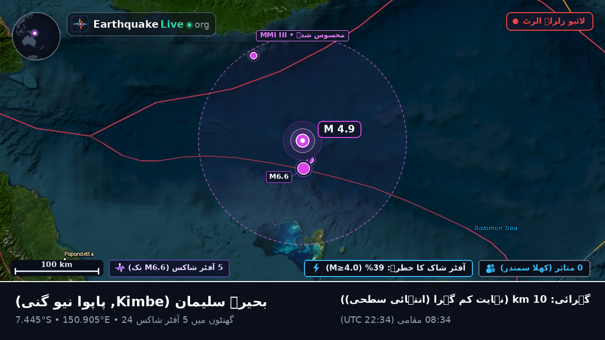بحیرہ سلیمان (پاپوا نیو گنی)