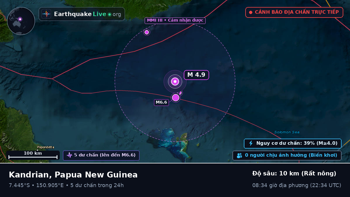 Biển Solomon (Papua New Guinea)