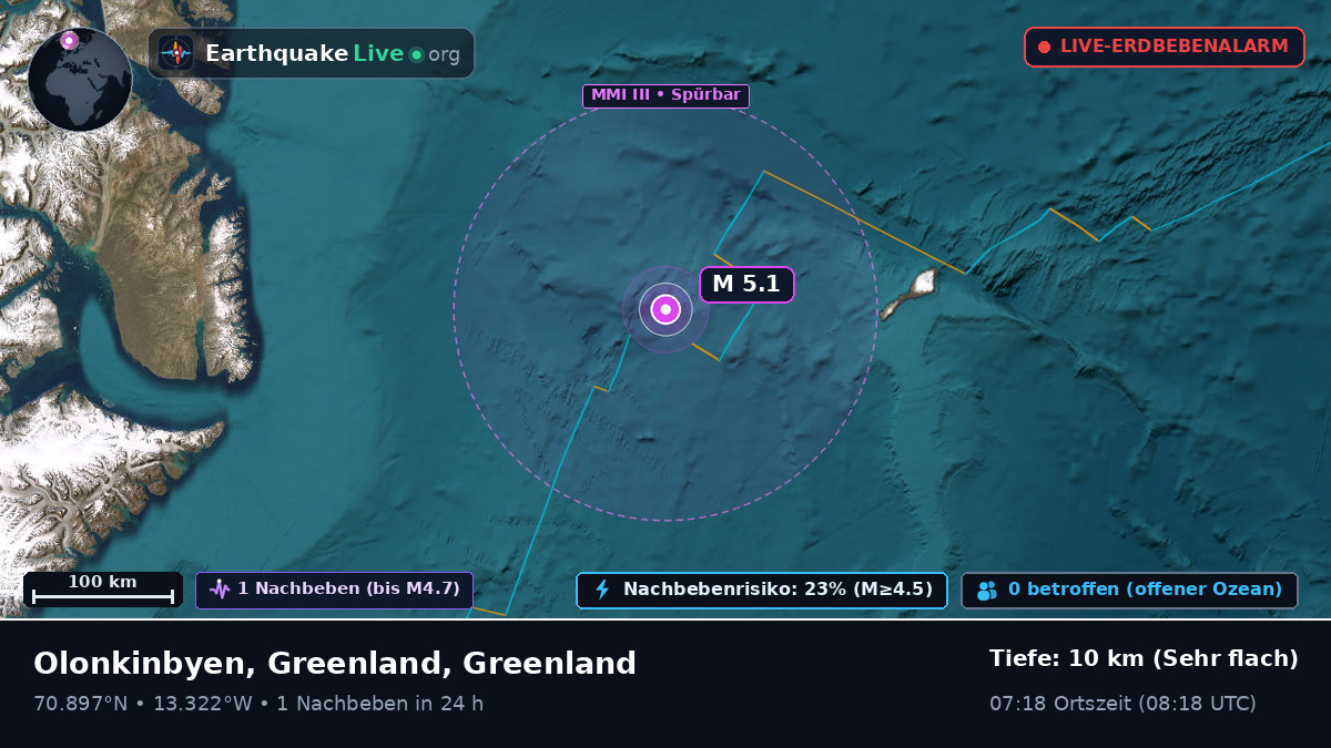 Arktischer Ozean (Greenland)