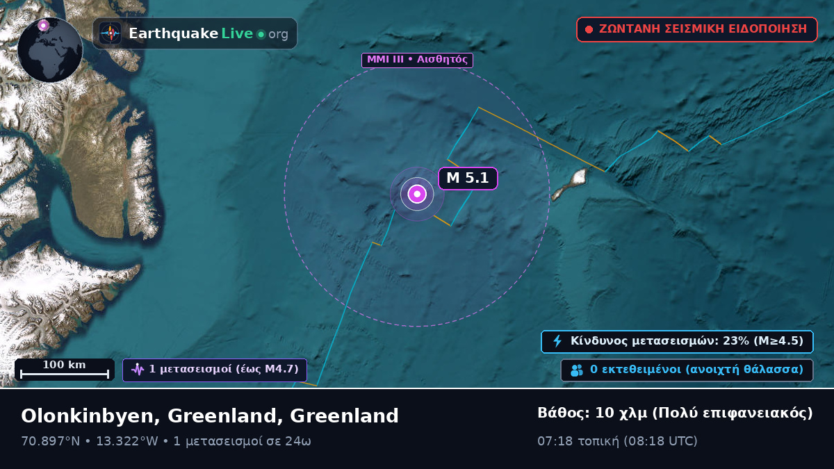 Αρκτικός Ωκεανός (Greenland)