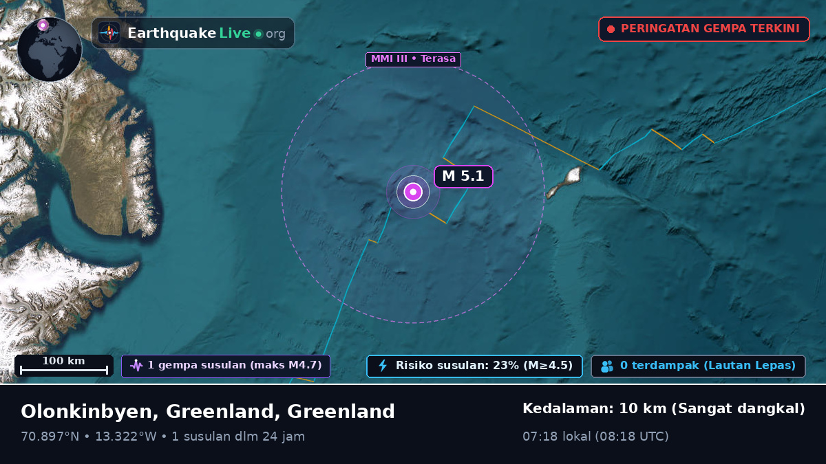 Samudra Arktik (Greenland)