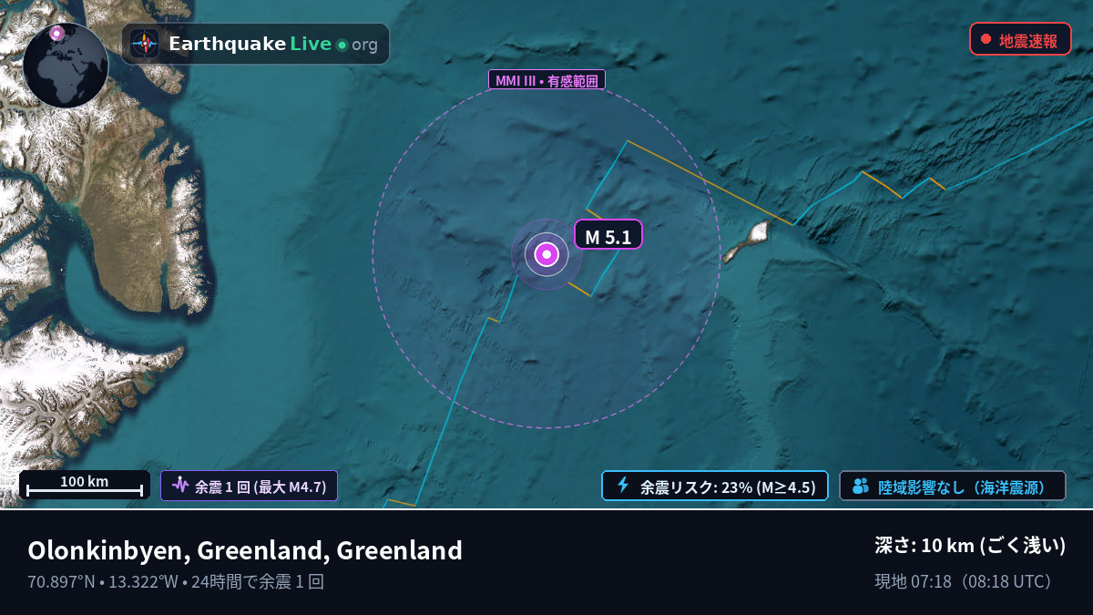 北極海 (Greenland)