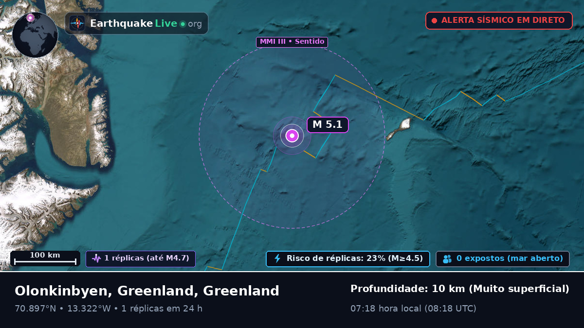 Oceano Ártico (Greenland)