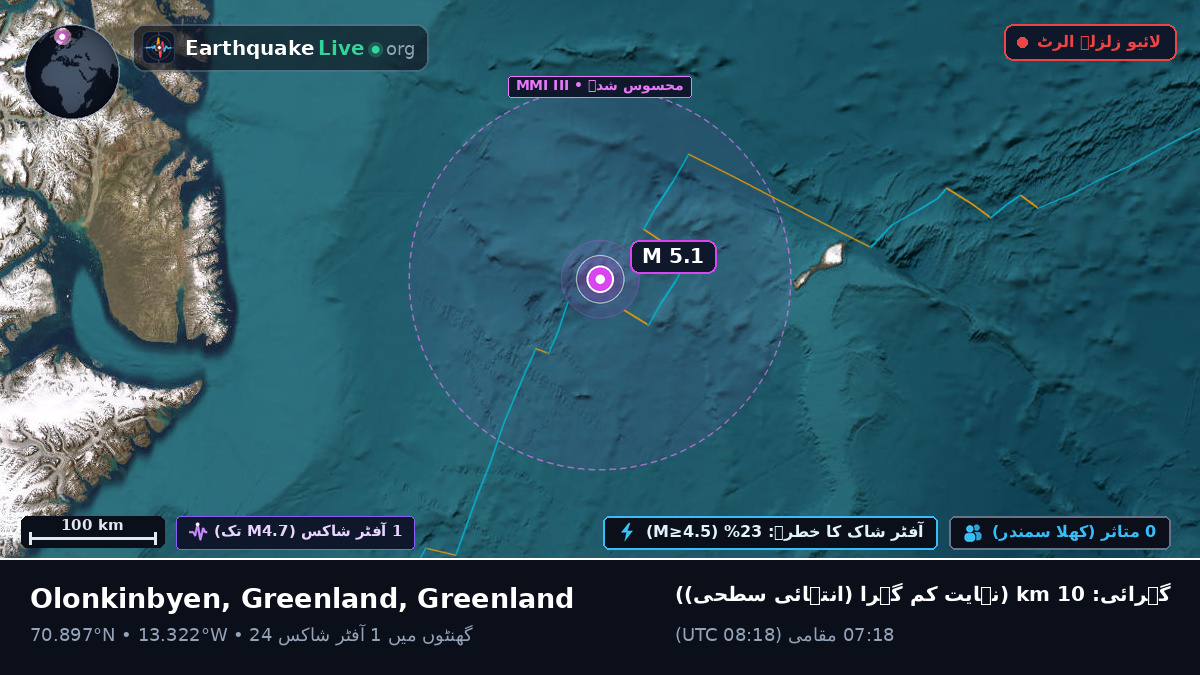 بحر منجمد شمالی (Greenland)