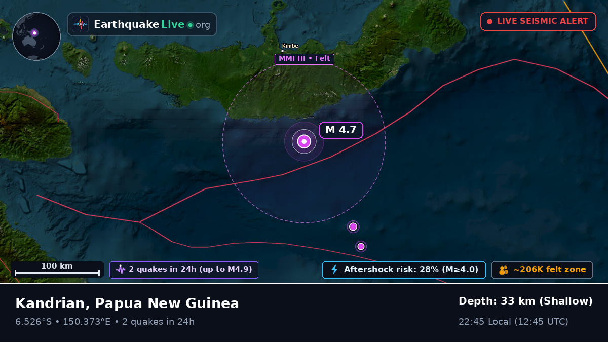 Solomon Sea (Papua New Guinea)