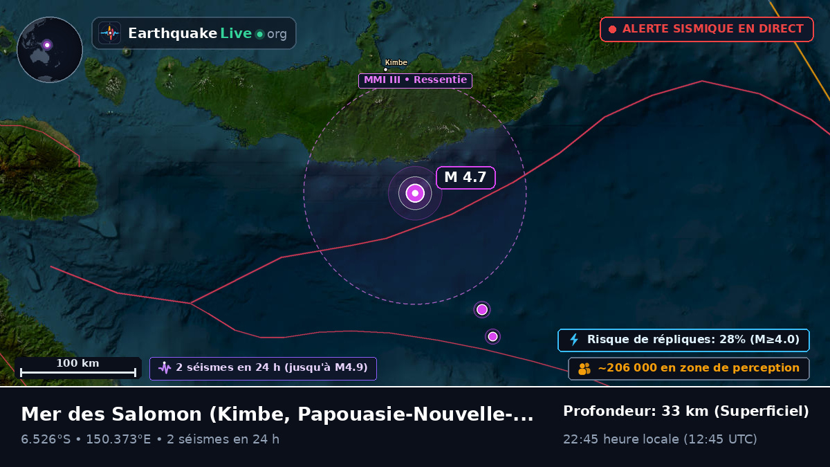 Mer des Salomon (Papouasie-Nouvelle-Guinée)