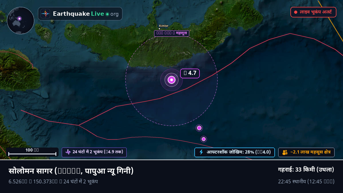 सोलोमन सागर (पापुआ न्यू गिनी)