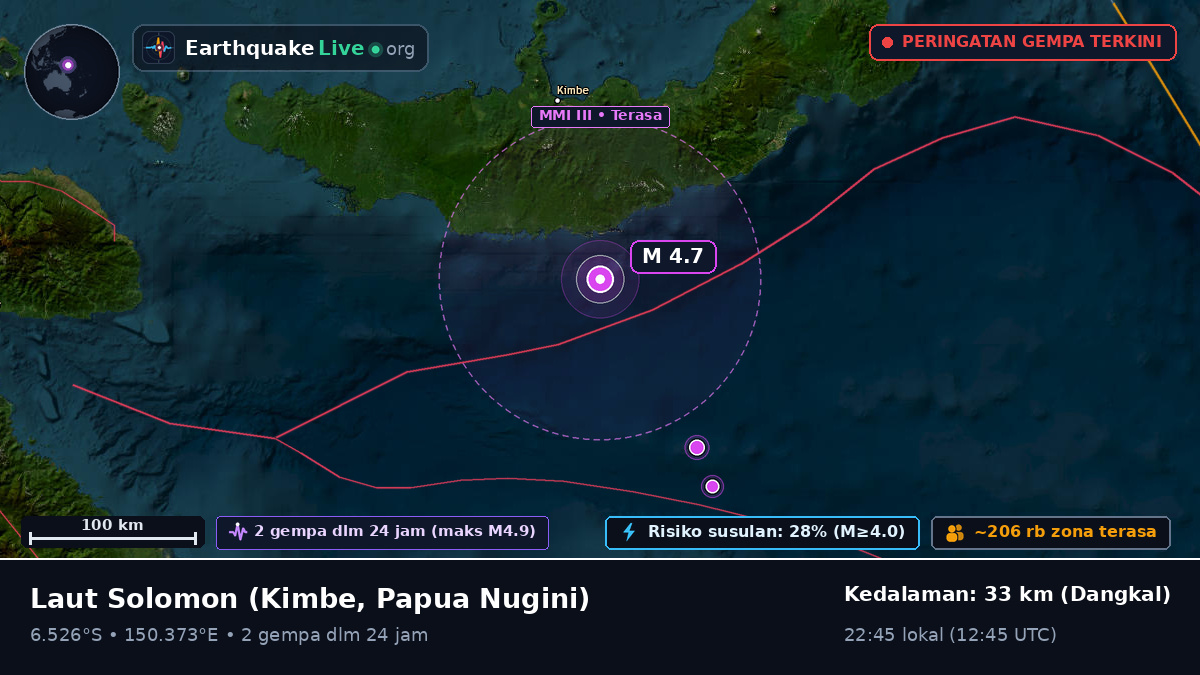 Laut Solomon (Papua Nugini)
