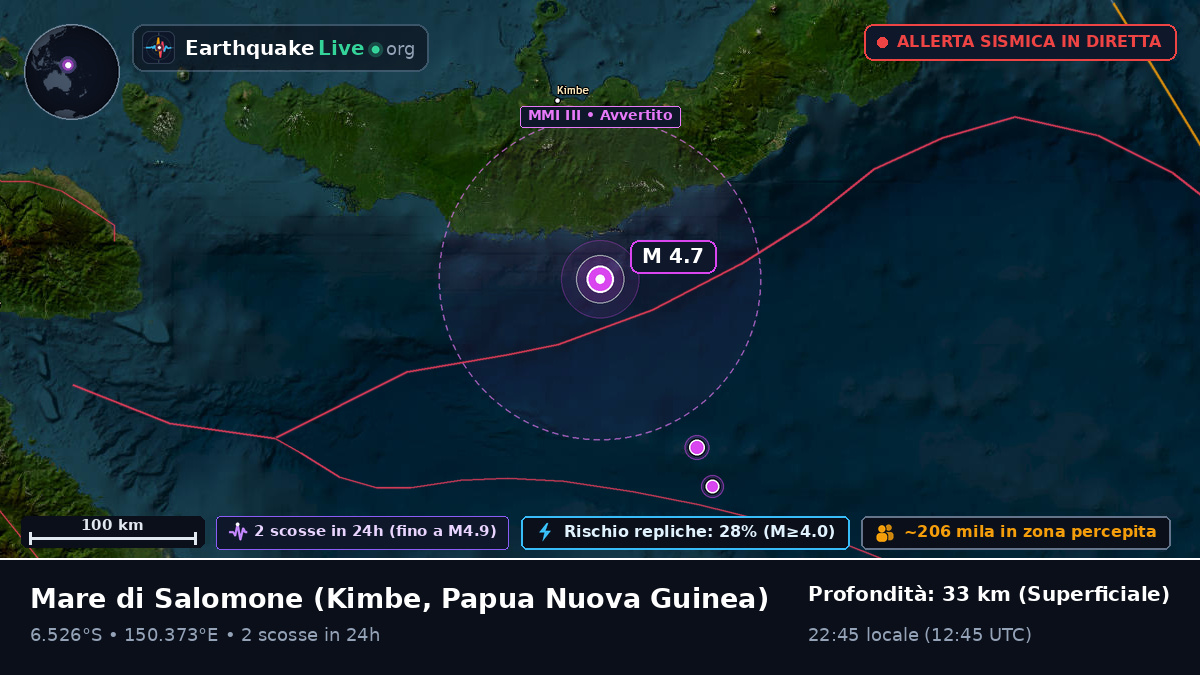 Mare di Salomone (Papua Nuova Guinea)