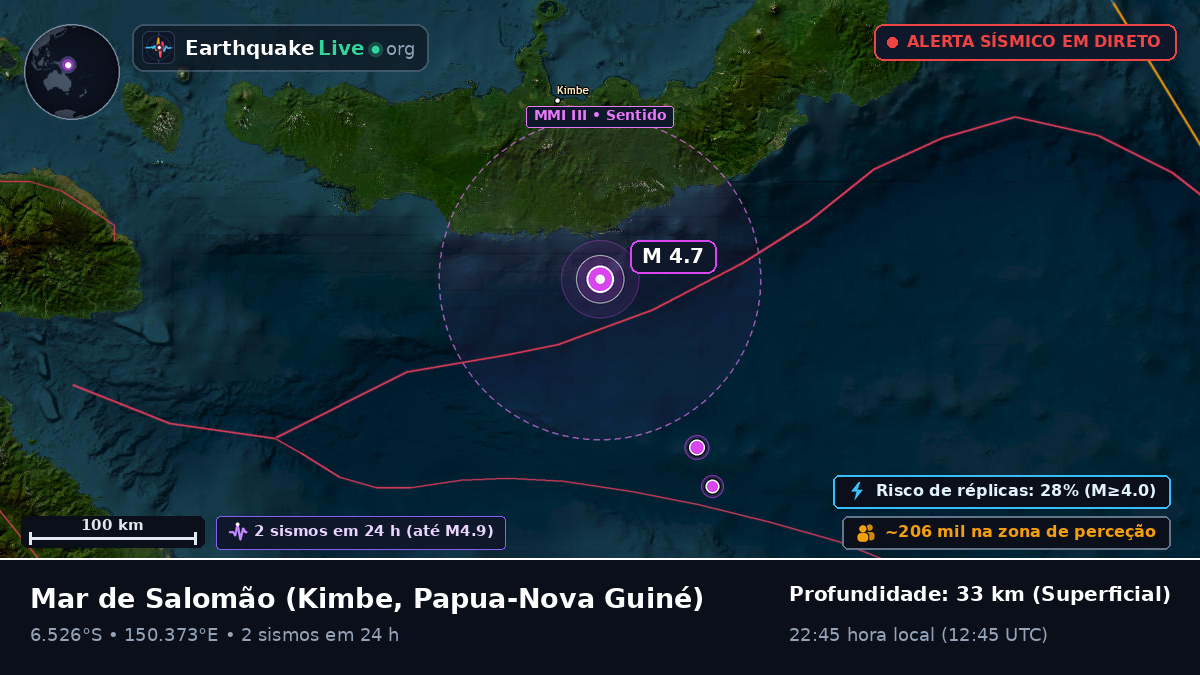 Mar de Salomão (Papua-Nova Guiné)