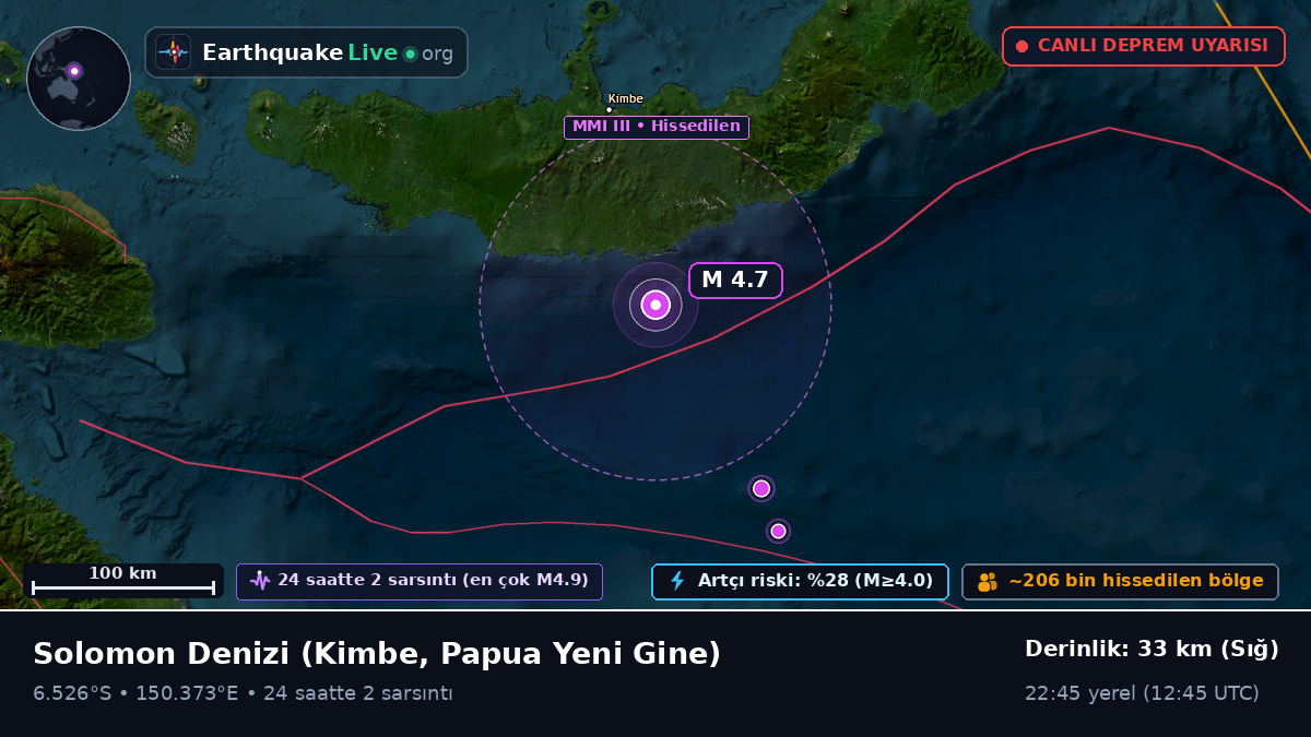 Solomon Denizi (Papua Yeni Gine)