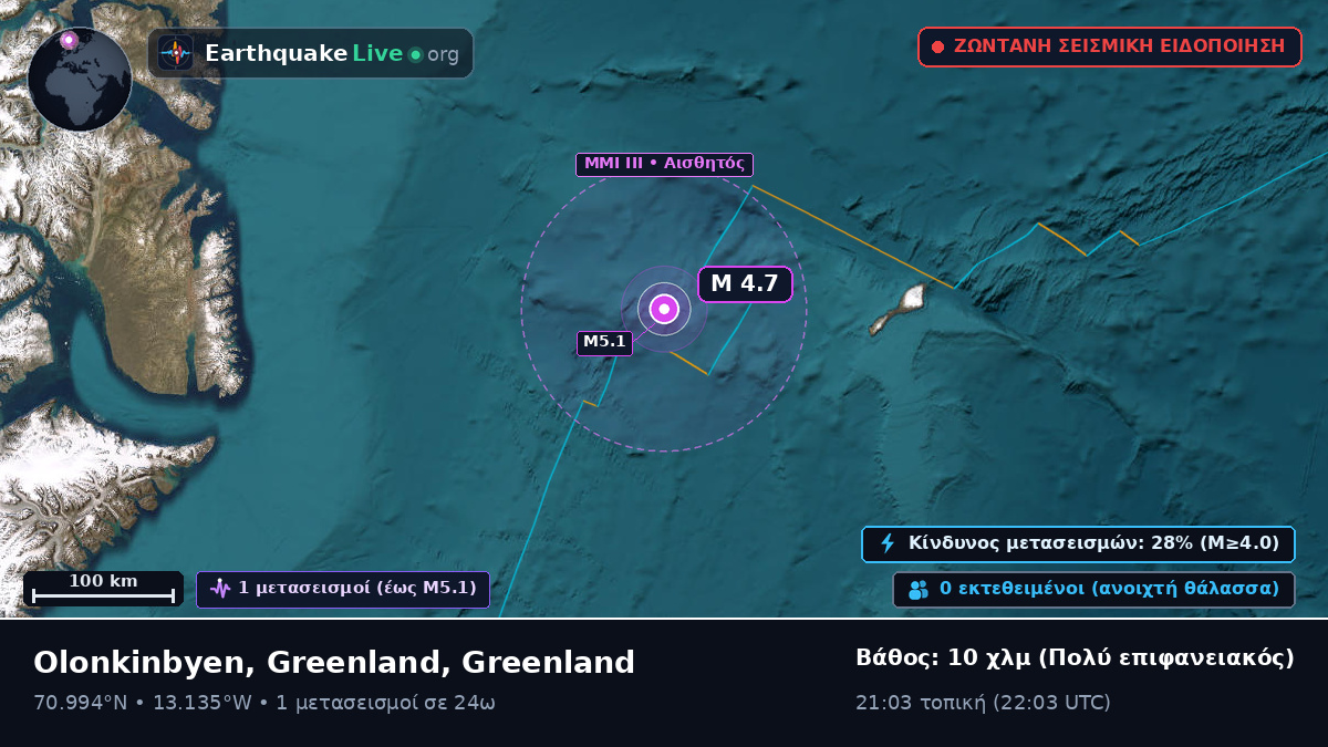 Αρκτικός Ωκεανός (Greenland)