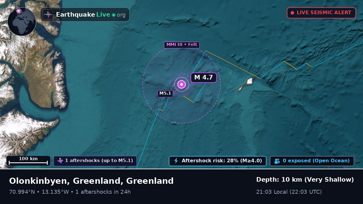 Arctic Ocean (Greenland)