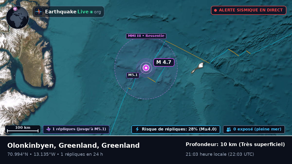 Océan Arctique (Greenland)