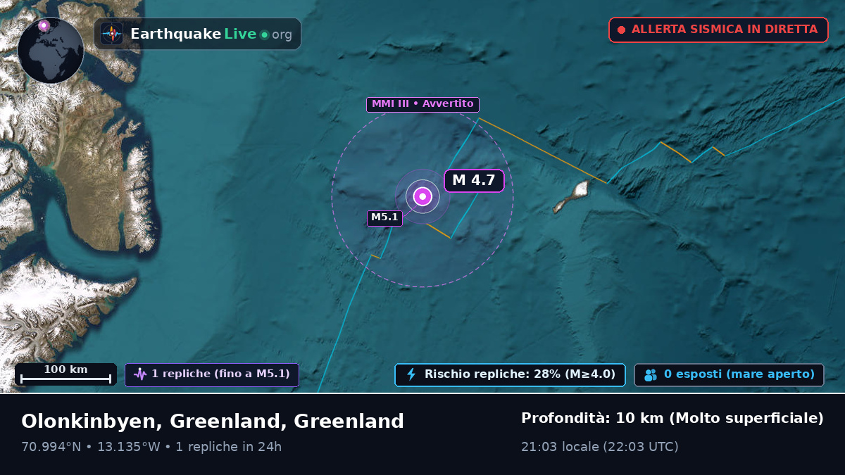 Oceano Artico (Greenland)