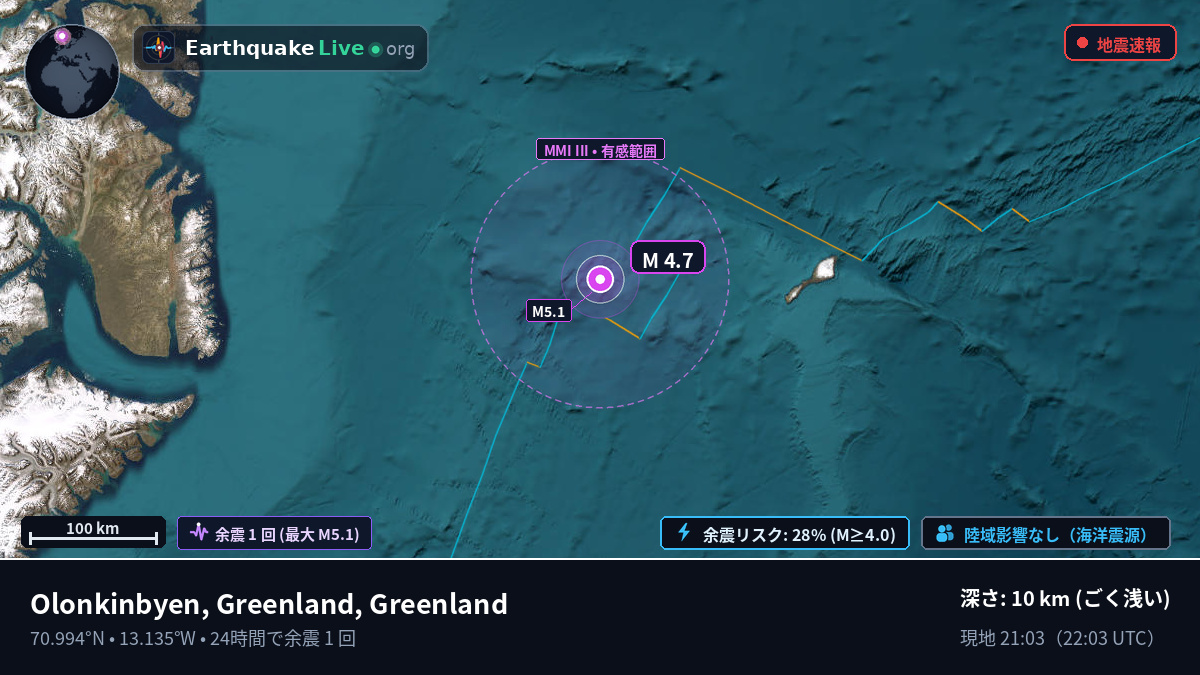 北極海 (Greenland)