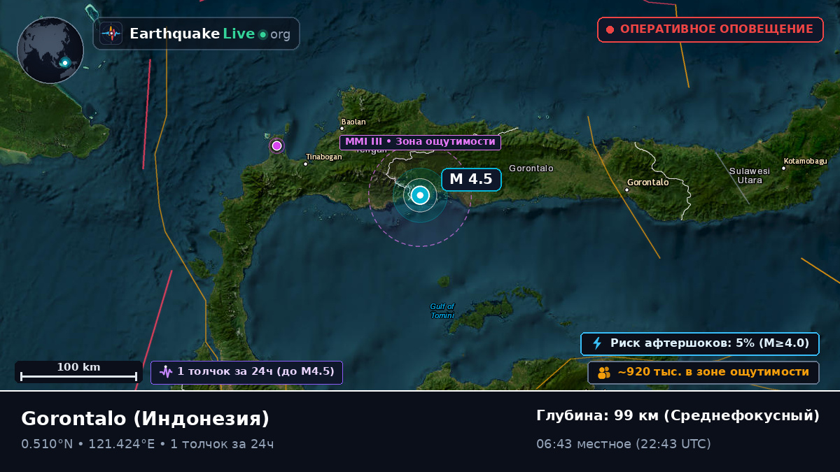 Gorontalo, Индонезия