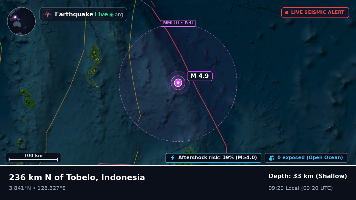 North Pacific Ocean (Indonesia)