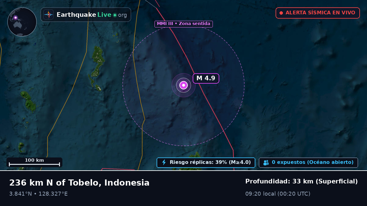 Océano Pacífico Norte (Indonesia)