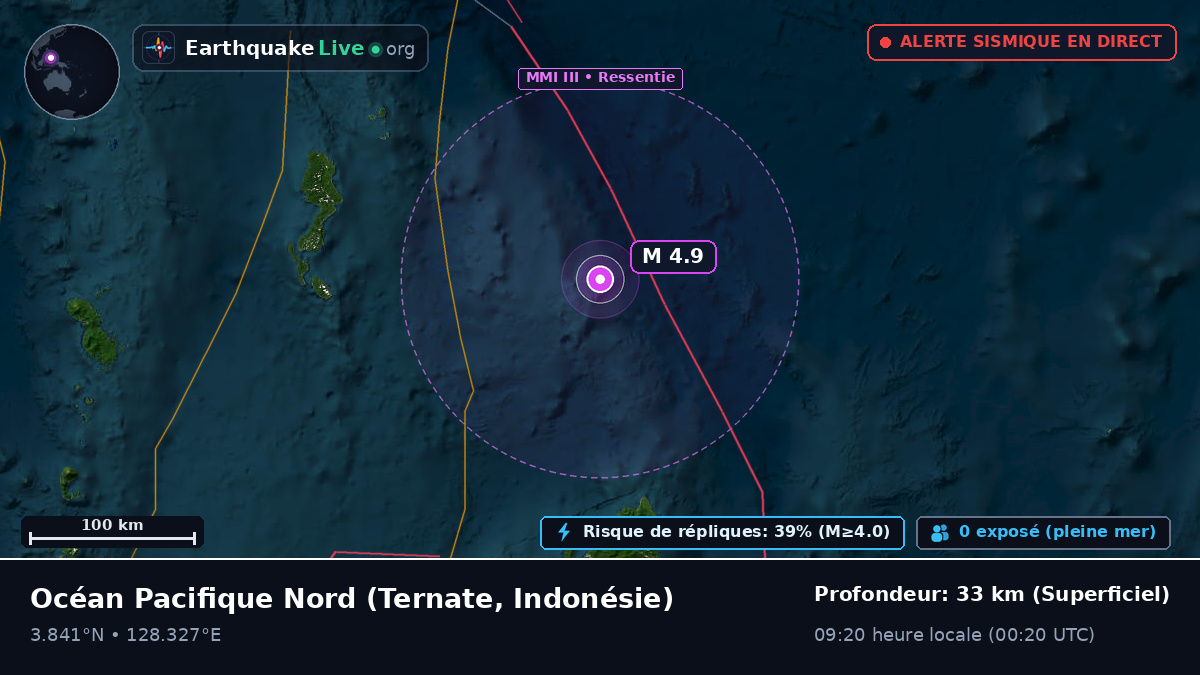 Océan Pacifique Nord (Indonésie)