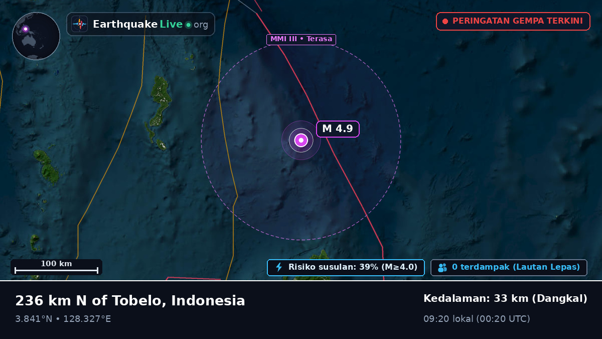 Samudra Pasifik Utara (Indonesia)