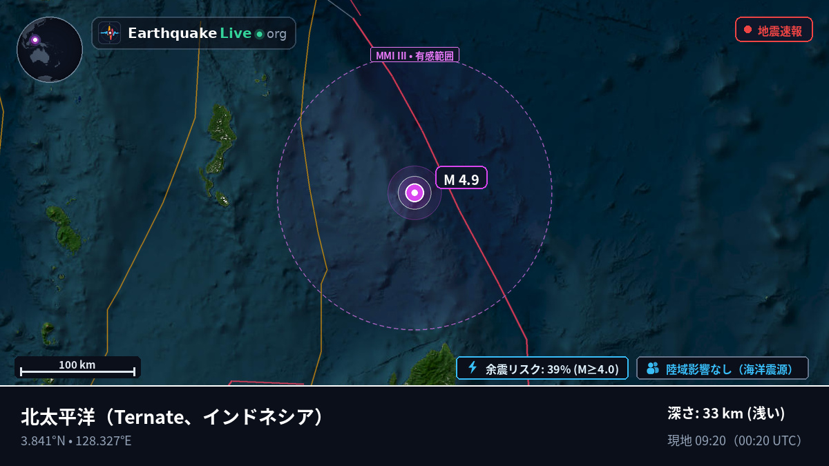 北太平洋 (インドネシア)