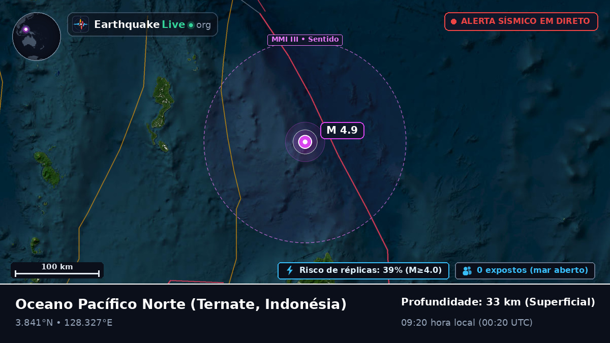 Oceano Pacífico Norte (Indonésia)
