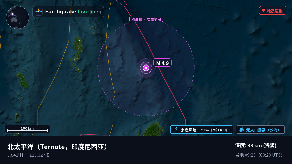 北太平洋 (印度尼西亚)